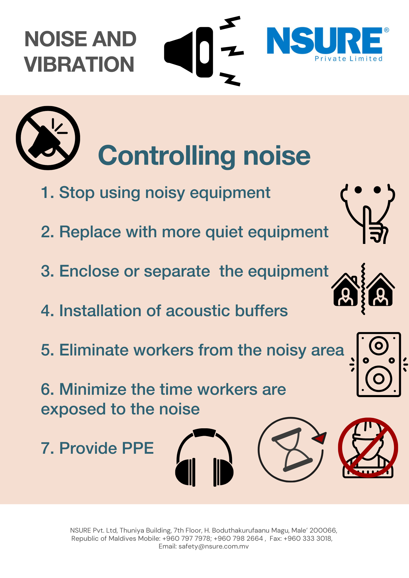 Resources Health and Safety